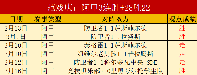 科曼帽子戏,穆勒双响,拜仁慕尼黑,牛彩网,体育赛事平台,足球赛事数据,篮球赛事资讯,体育赛事信息