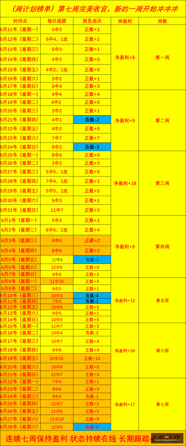 推荐,年世界杯前,瑞士对阵阿,牛彩网,体育赛事平台,足球赛事数据,篮球赛事资讯,体育赛事信息