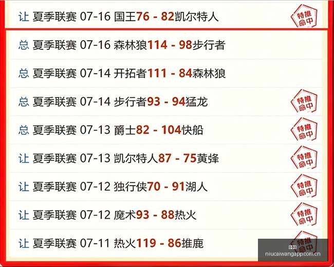 年二季报深,度解析,大厂增长之,牛彩网,体育赛事平台,足球赛事数据,篮球赛事资讯,体育赛事信息