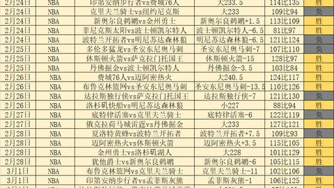 陈燮霞：北京奥运金牌争议，前奥运冠军淡出赛场