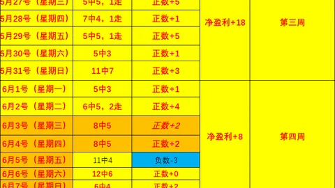 推荐 2026年世界杯前瞻：瑞士对阵阿尔及利亚，赛事分析指南