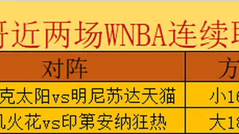 推荐 足球攻略：周四赛事前瞻维多利亚瓦斯科达迦马指南